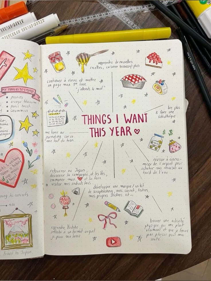 Gratitude-Journals