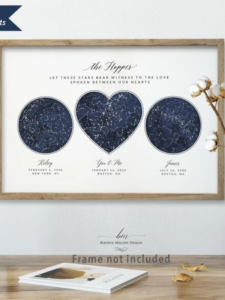 Heartwarming-Trio-Gift-Exchange-Idea-for-friends