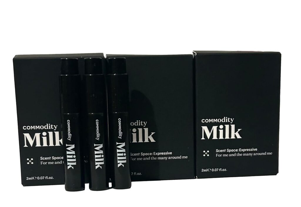 Commodity-Milk-Expressive